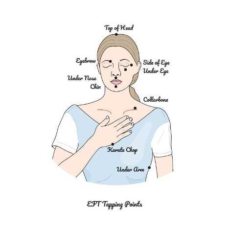 eft tapping