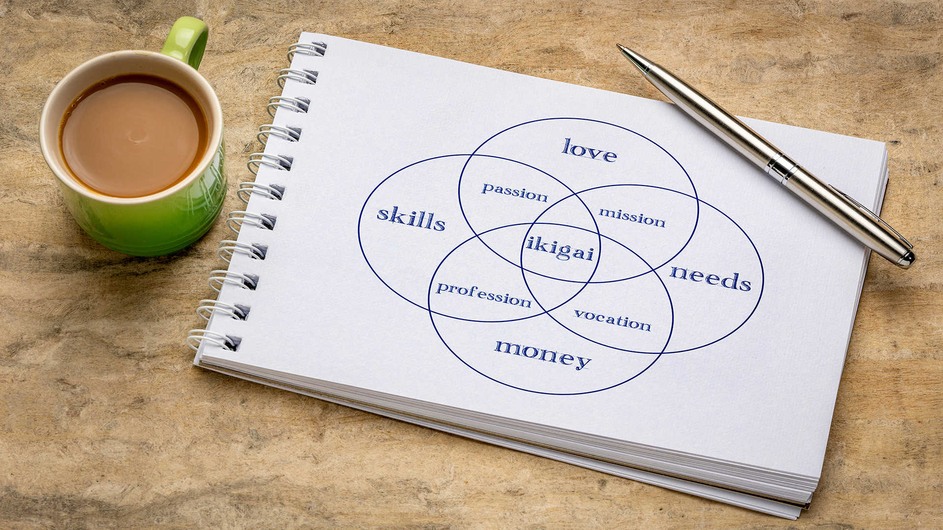 Cover Ikigai